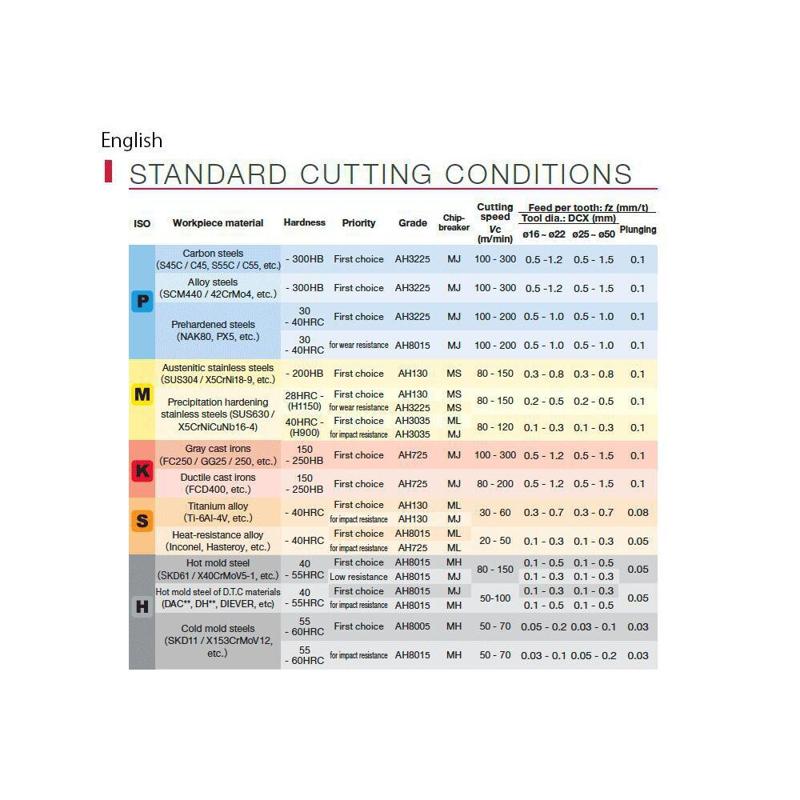 3725175AA-21-jpg Tungaloy 6864162 - Image 1