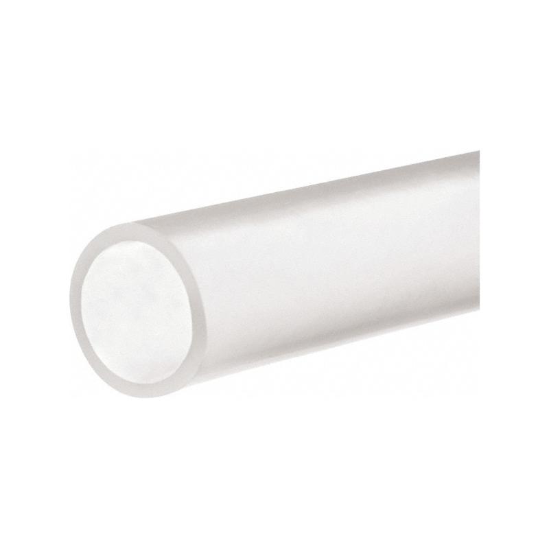 USA Industrials ZUSA-HT-759