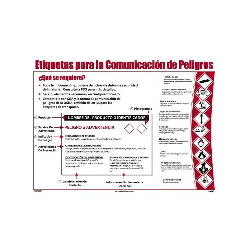 AccuformNMC PST129SP