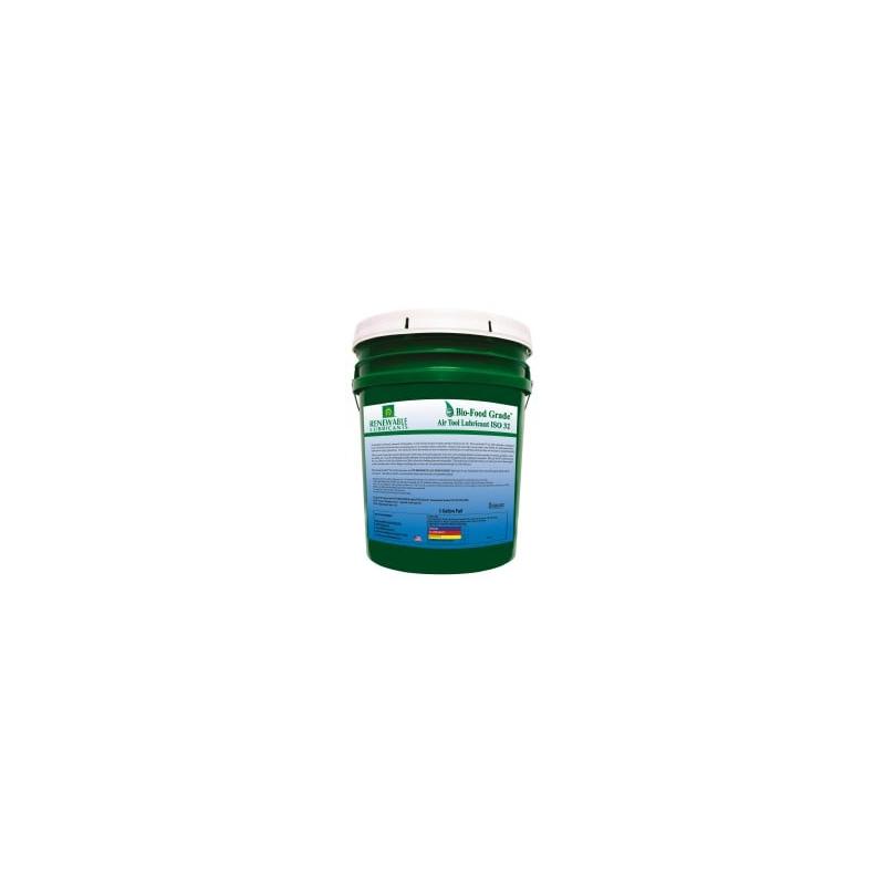 Renewable Lubricants 87464