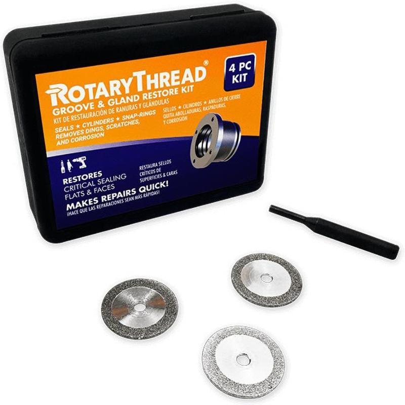 Rotary Thread RTKGLAND