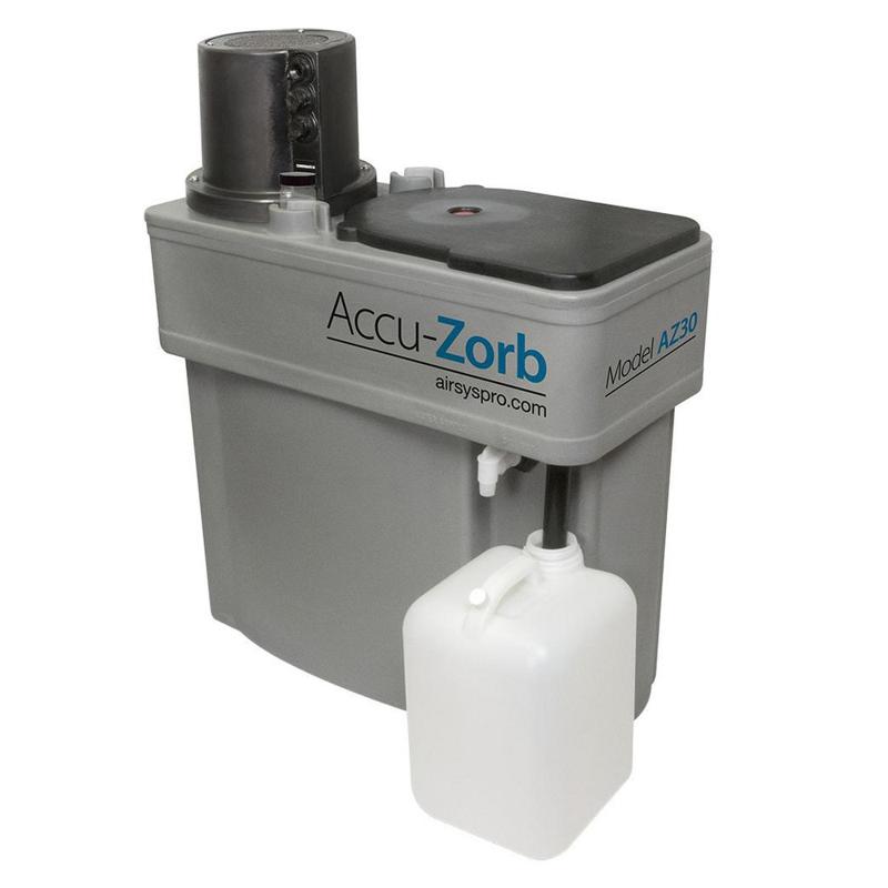 Air System Products AZ15