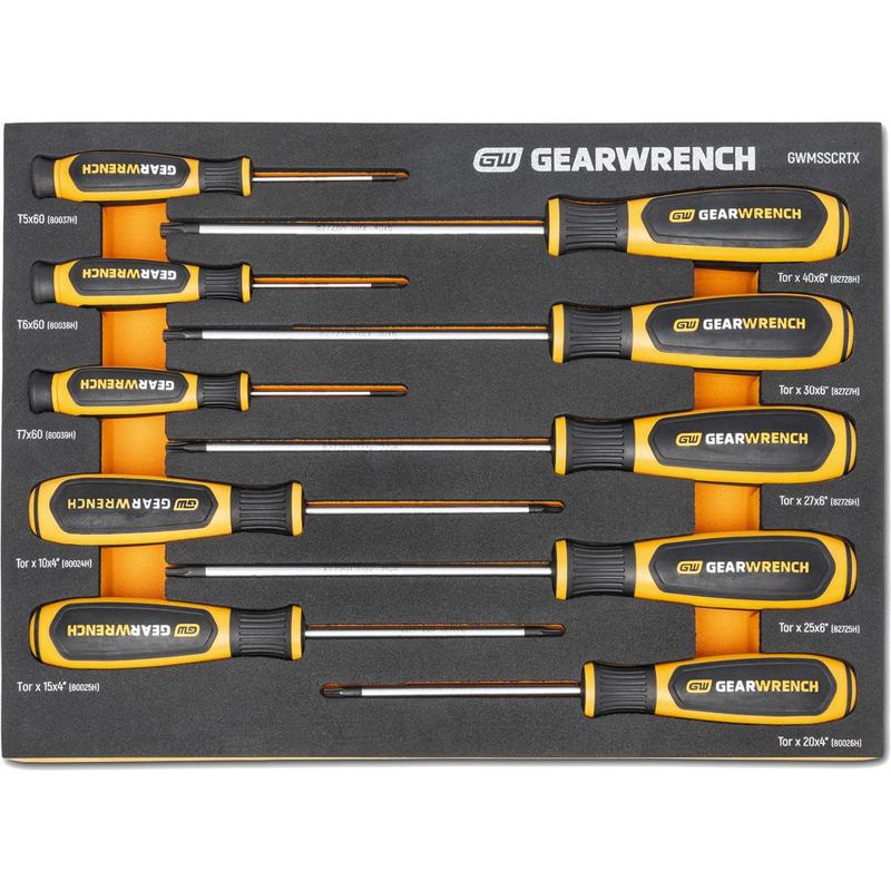GEARWRENCH GWMSSCRTX