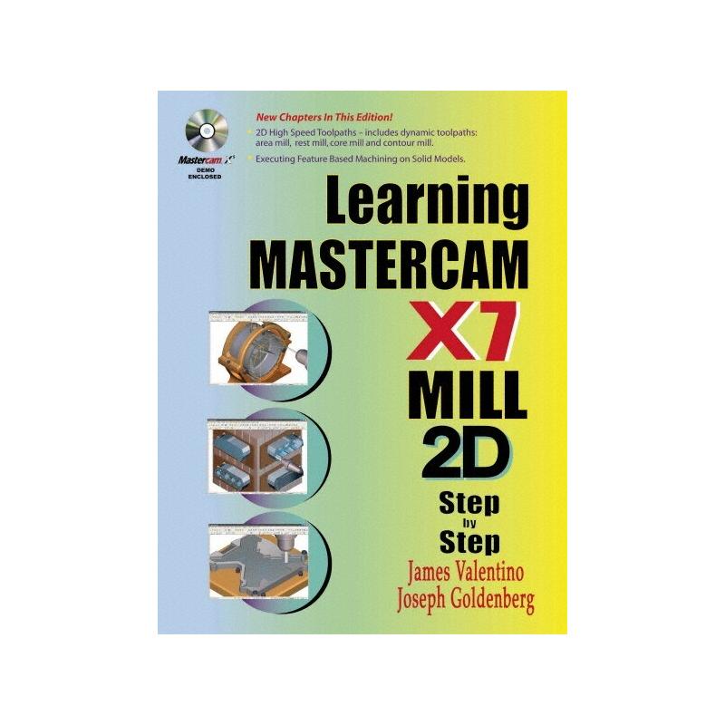 Industrial Press 9780831134860